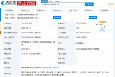 格力地产子公司收购科华生物18.63%股权 投资布局与市场反响