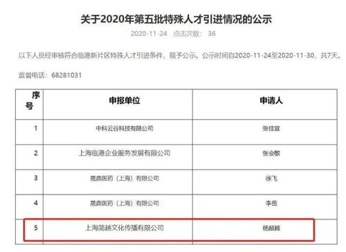 官方回应 知名女星落户上海符合标准，广播电视节目制作经营助力发展